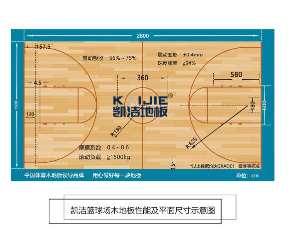 57pao国产成视频永久 凯洁体育运动木地板，择一事终一生