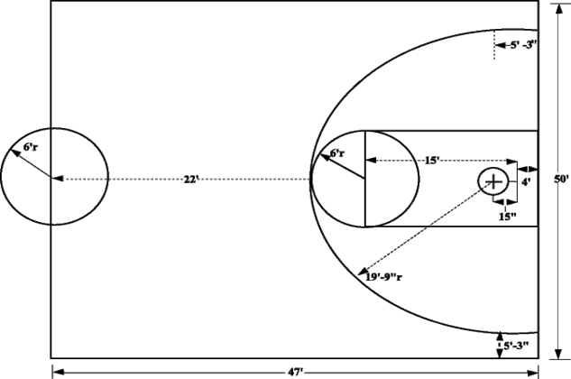 Half_basketball-法院图表