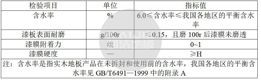 运动木地板厂家