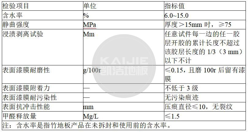 体育馆木地板厂家