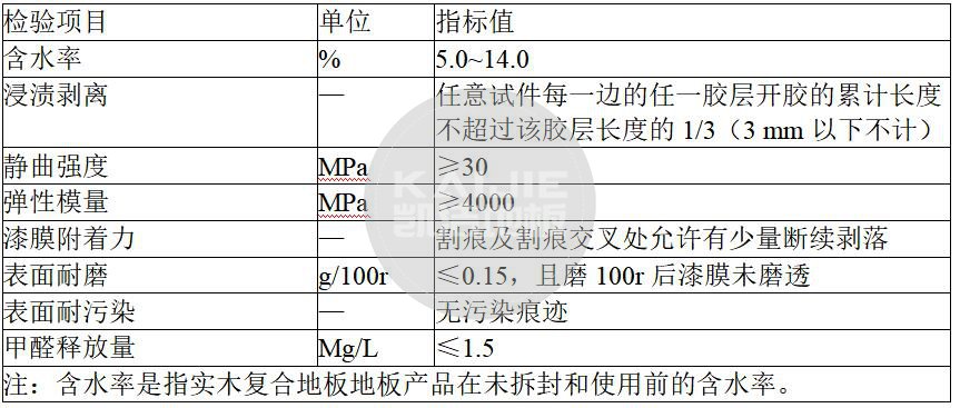 57pao国产成视频永久 重庆体育木地板哪家好